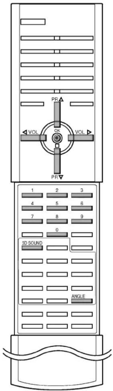 LG KZ-17LZ23 - 3D-звук (объемный звук) - 2