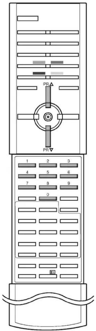 LG KZ-17LZ23 - Группы/Выбор блока/Страницы - 1