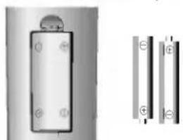 LG KZ-17LZ23 - Установка батареек в ПДУ - 1