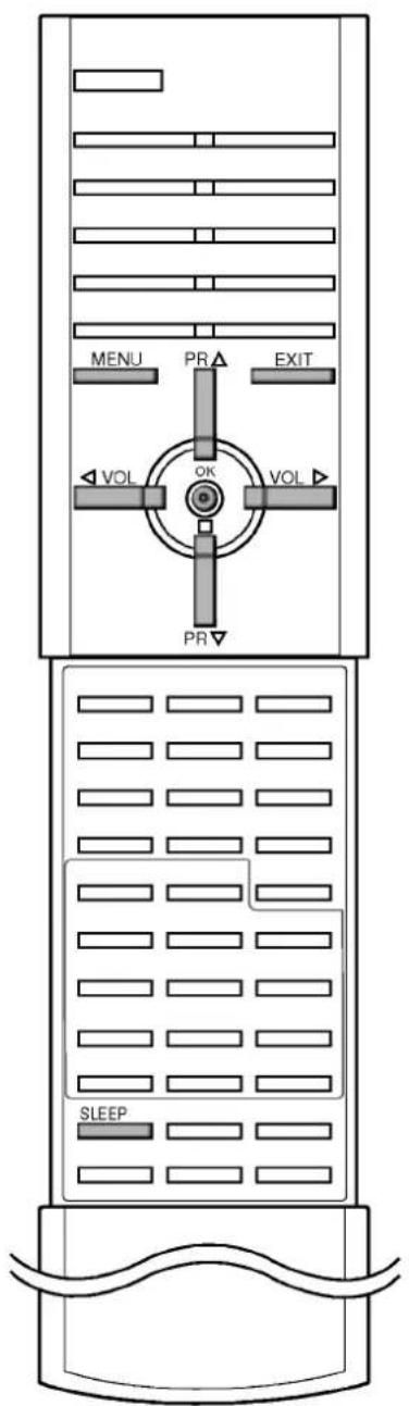 LG KZ-17LZ23 - Другие функции - 2