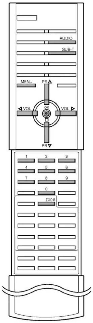 LG KZ-17LZ23 - Изменение масштаба картинки (для DVD и видео CD) - 1