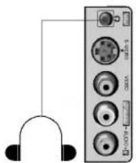 LG KZ-17LZ23 - Гнездо для наушников - 2