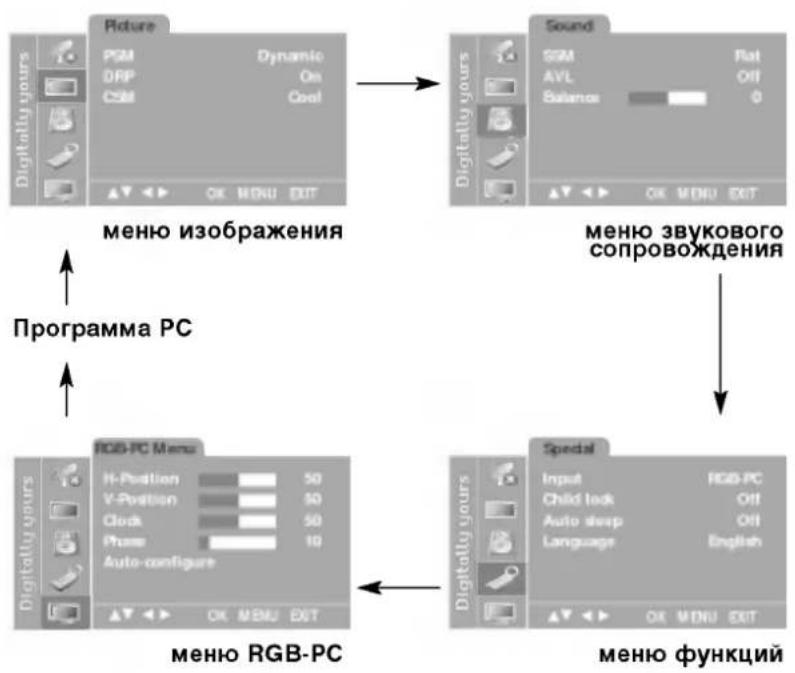 LG KZ-17LZ23 - Примечание : - 1