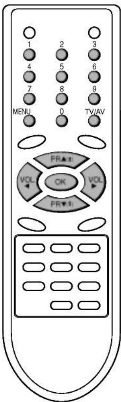LG CT-21Q65KE - Точная настройка - 3
