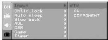 LG CT-21Q65KE - DE MENU TUA - 1