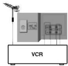 LG CT-21Q65KE - Подключение внешней аппаратуры - 4