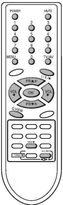 LG CT-21Q65KE - Выбор языка экранной информации (не во всех моделях) - 1
