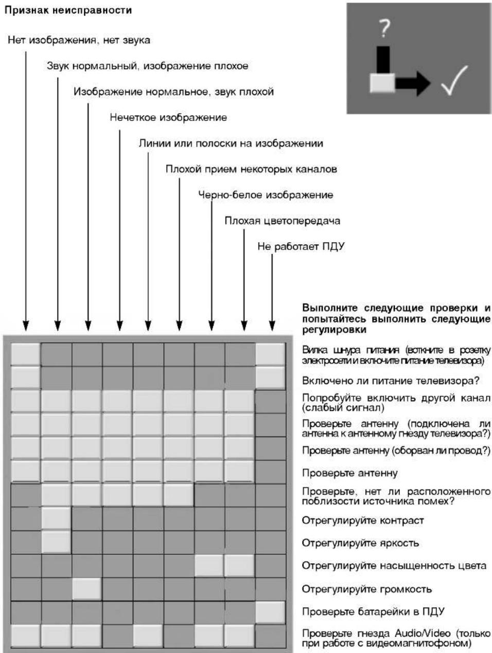 LG CT-21Q65KE - Гнездо для наушников (не во всех моделях) - 2