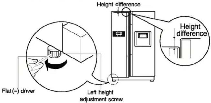 LG GR-B197GTG - Height adjustment - 1