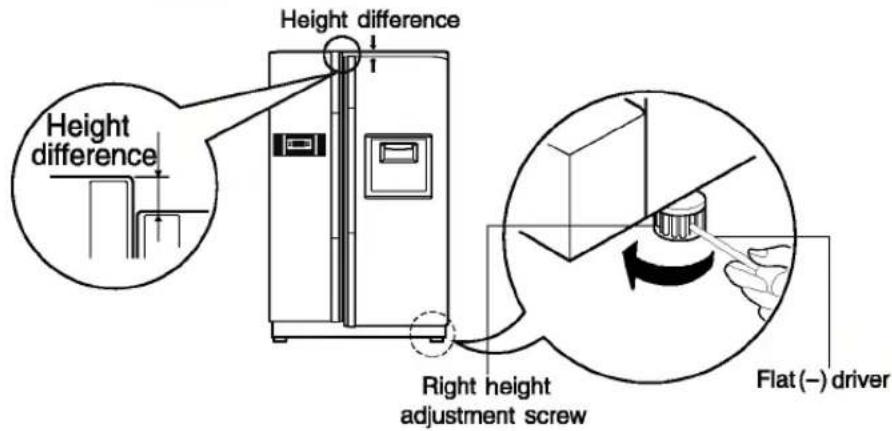 LG GR-B197GTG - Height adjustment - 2
