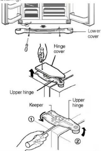 LG GR-B197GTG - Electric Shock Hazard - 1