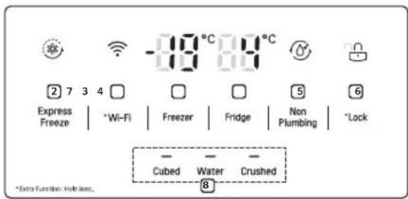 LG GC-X247CQAV - Units and Functions - 3