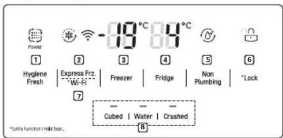 LG GC-X247CQAV - Units and Functions - 1