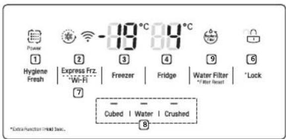 LG GC-X247CQAV - Units and Functions - 2