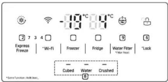 LG GC-X247CQAV - Units and Functions - 4