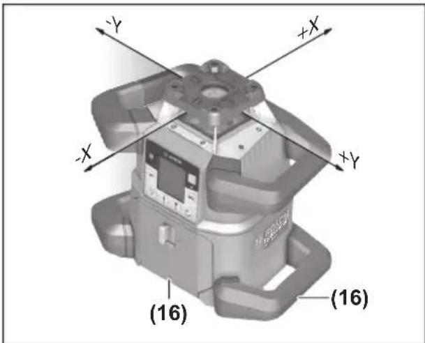 BOSCH GRL4000-80CH - Alignment of X and Y-axis - 1