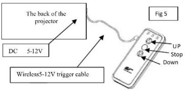 Elite Screens CineTension 2 TE110HW2 - ways to control your CineTension 2 - 4