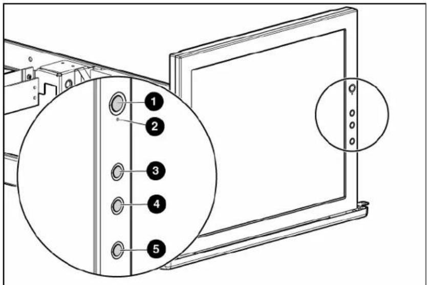 HP TFT7210R - Front Panel LEDs and Buttons - 1