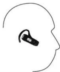 ZEBRA H670 - WEARING THE HEADSET - 1