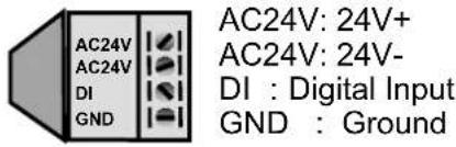 Vivotek IP8331 - General I/O Terminal Block - 1