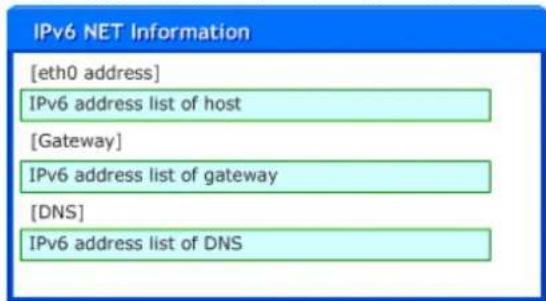 Vivotek IP8331 - Enable IPv6 - 2