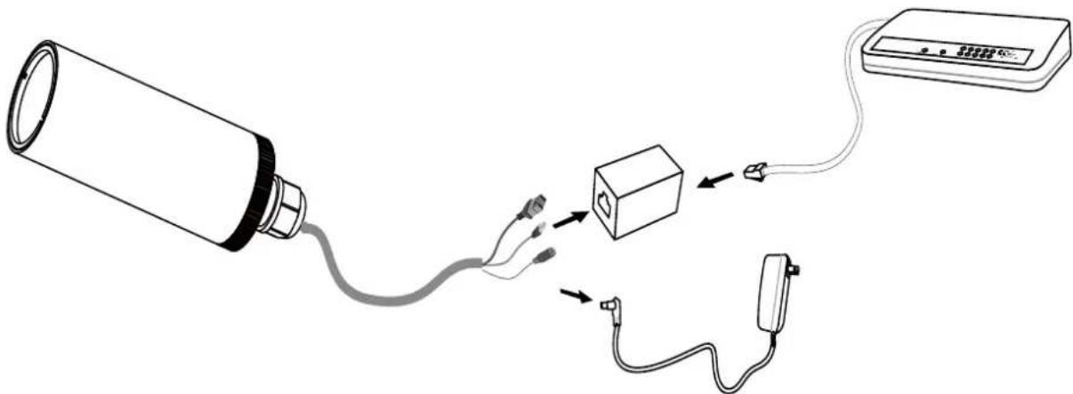 Vivotek IP8331 - Setting up the Network Camera over the Internet - 2