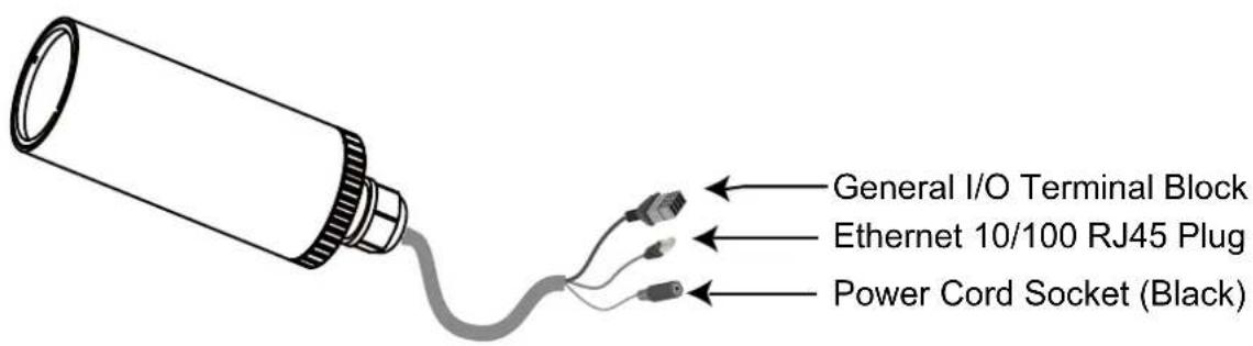 Vivotek IP8331 - Connectors - 1