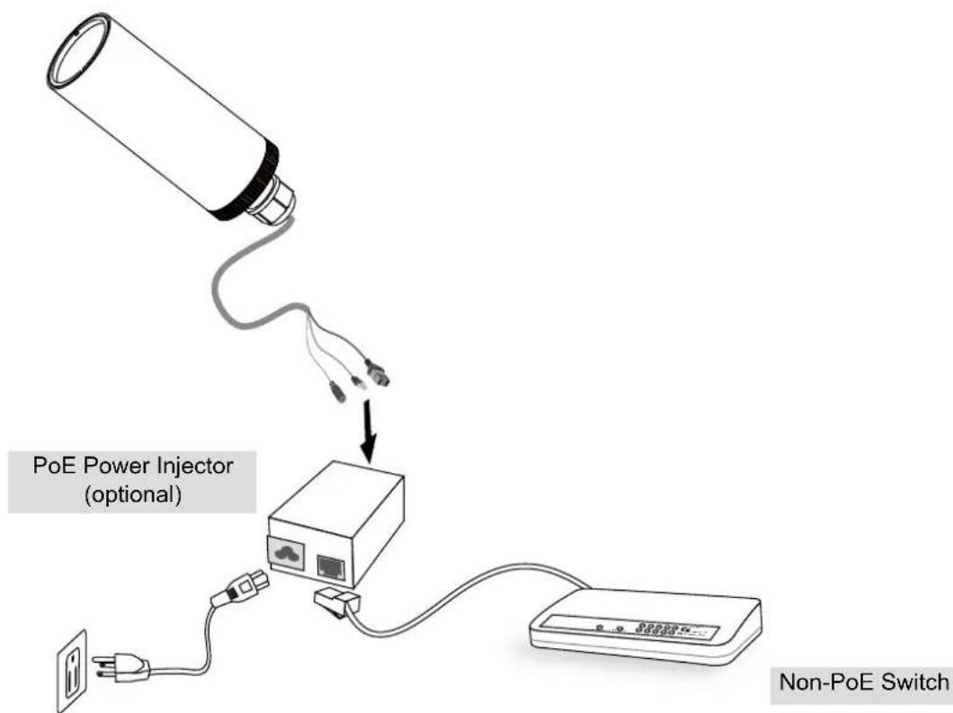 Vivotek IP8331 - When using a non-PoE switch - 1