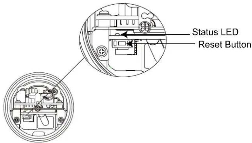 Vivotek IP8331 - Back Panel - 1