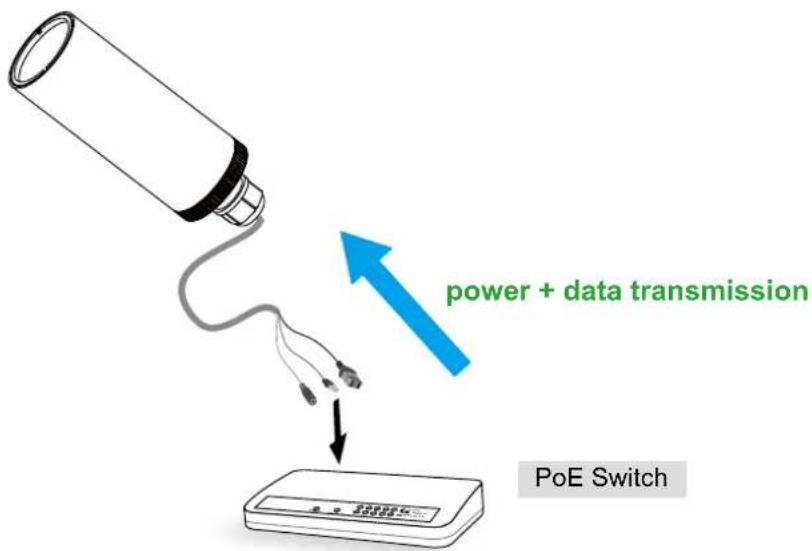 Vivotek IP8331 - When using a PoE-enabled switch - 1