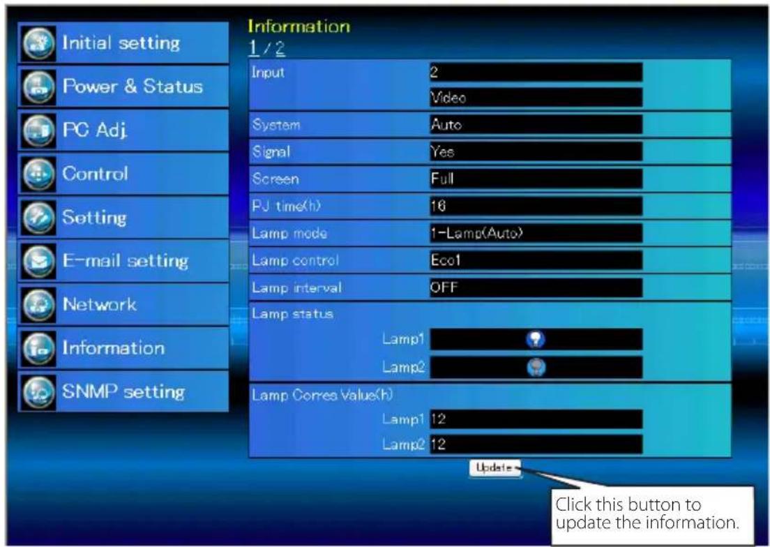 Christie L2K1500 - Information - 1