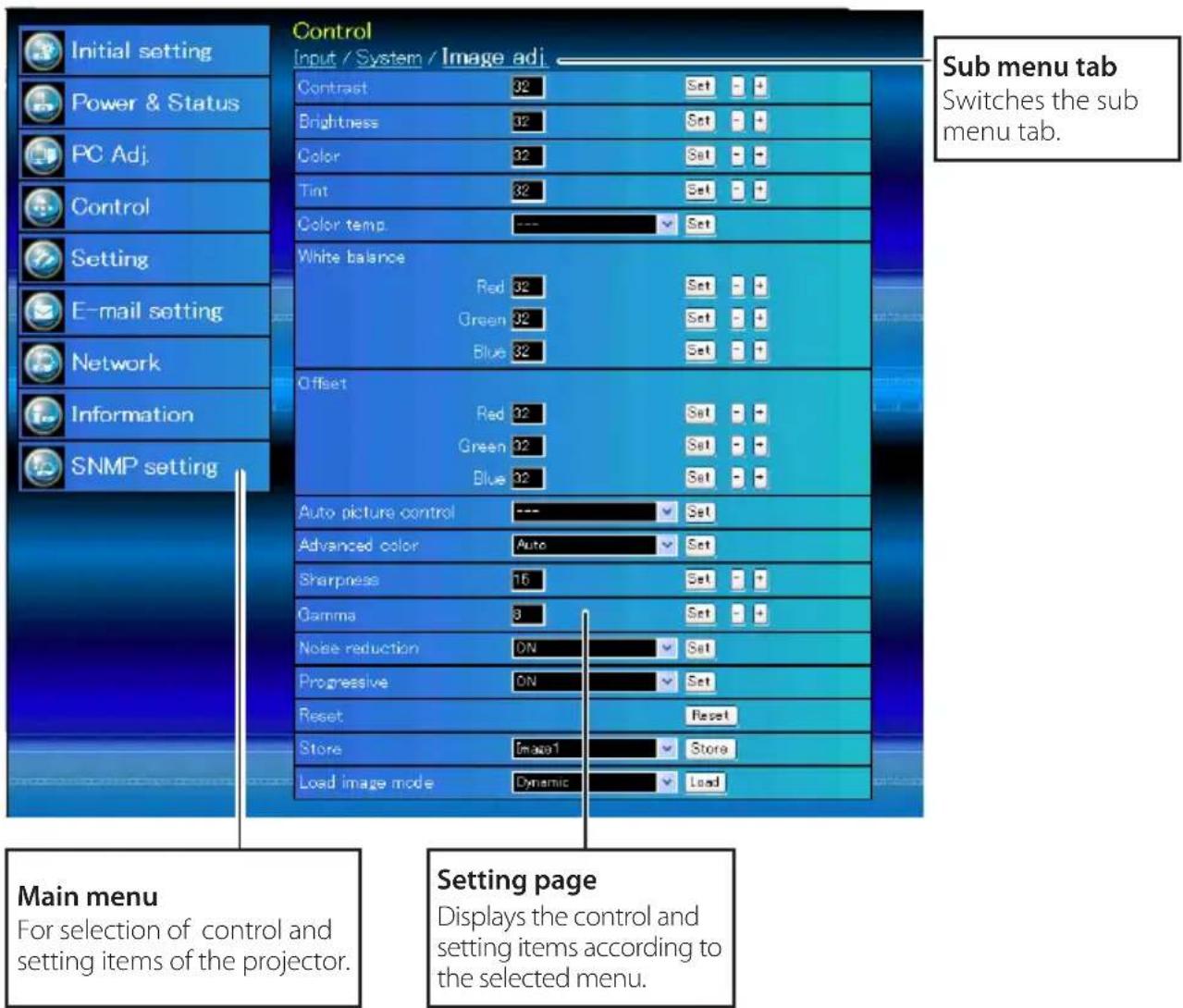 Christie L2K1500 - [3] Display of main setting page - 1