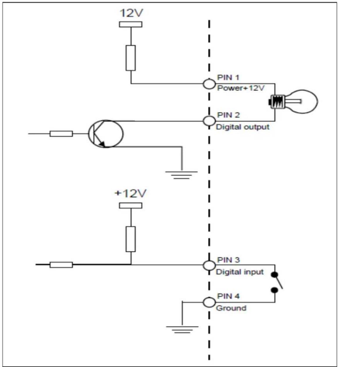 Y-cam Bullet YCBLB3 - Wiring Diagram - 1