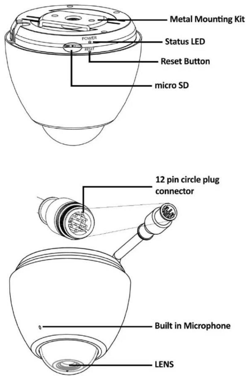 Y-cam Bullet YCBLB3 - Y-cam EyeBall at a glance - 1
