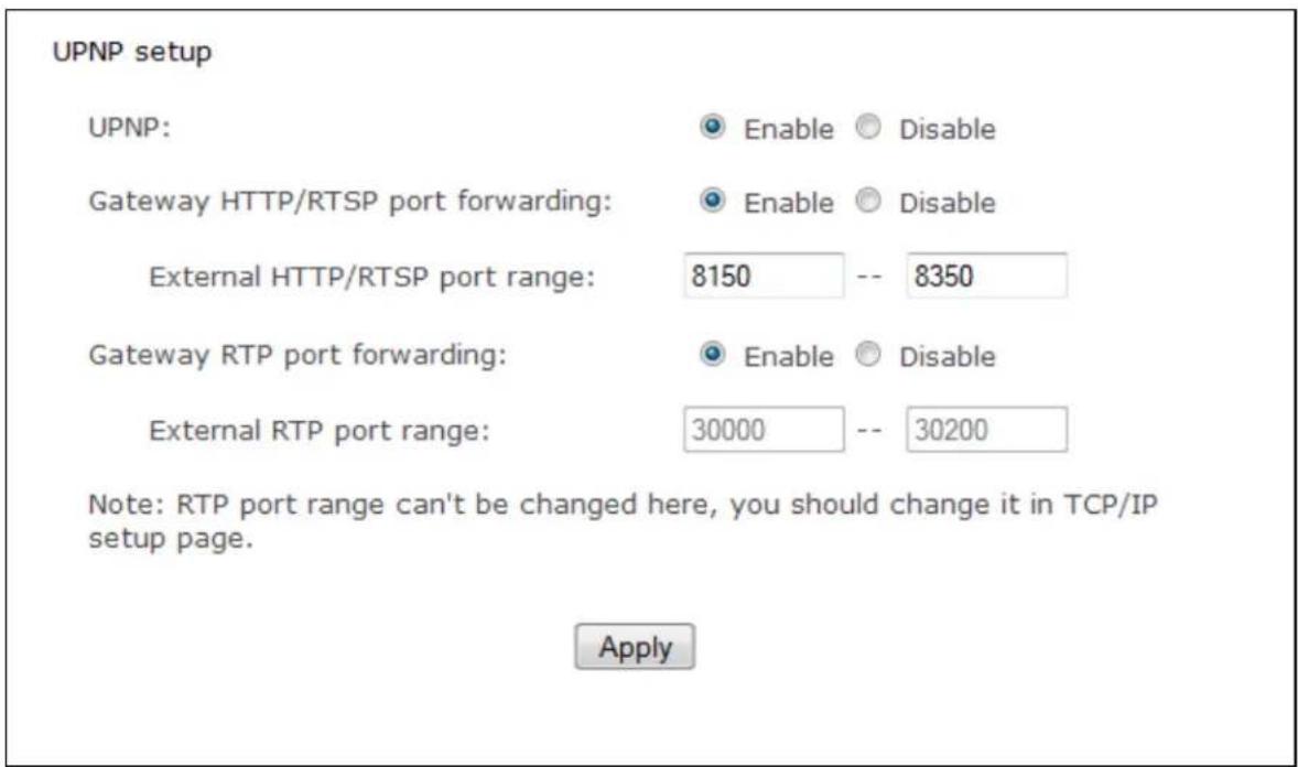 Y-cam Bullet YCBLB3 - UPnP Setup - 1