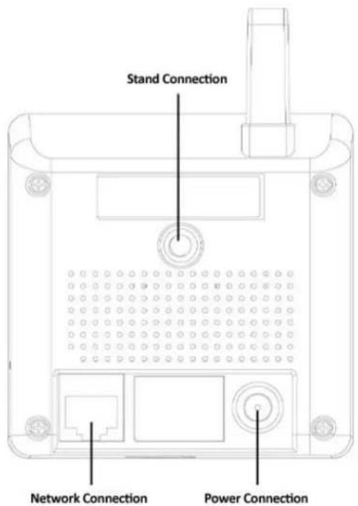 Y-cam Bullet YCBLB3 - Y-cam S Range and SD Range at a glance - 2