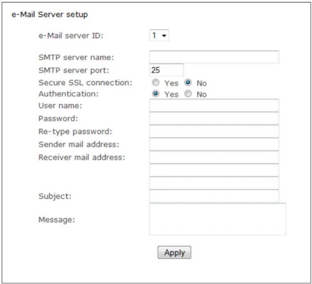 Y-cam Bullet YCBLB3 - E-mail Servers - 1