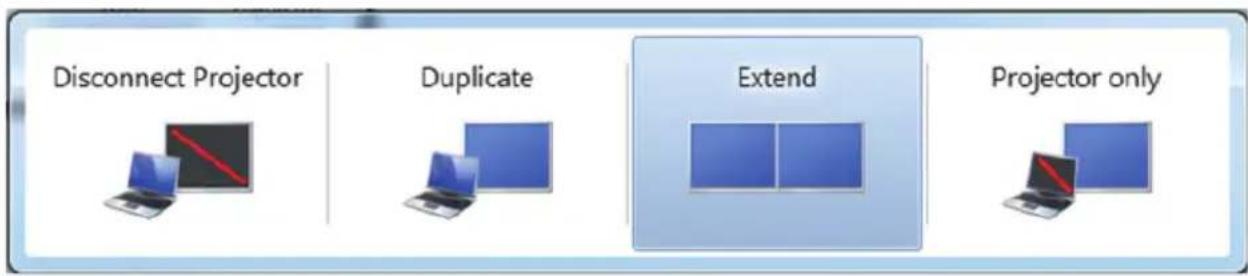 Wyse E1914H - Method 1: Using keyboard shortcut "Win+P" - 2