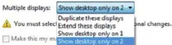 Wyse E1914H - For Windows® 7 - 4