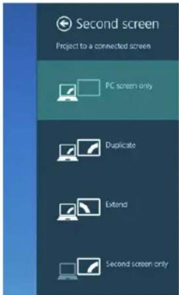 Wyse E1914H - Method 1: Using keyboard shortcut "Win+P" - 2