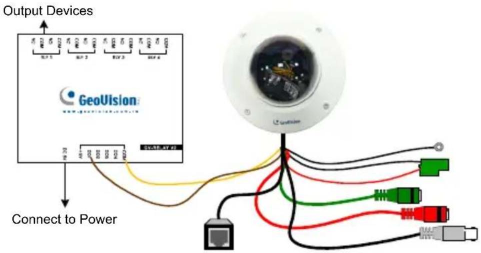 Geovision GV-VD1530 - Voltage Load Expansion (Optional) - 1