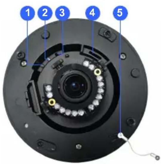 Geovision GV-VD1530 - Overview - 1