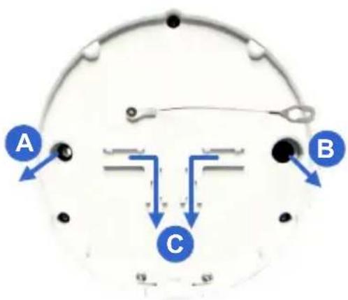 Geovision GV-VD1530 - IMPORTANT: - 3