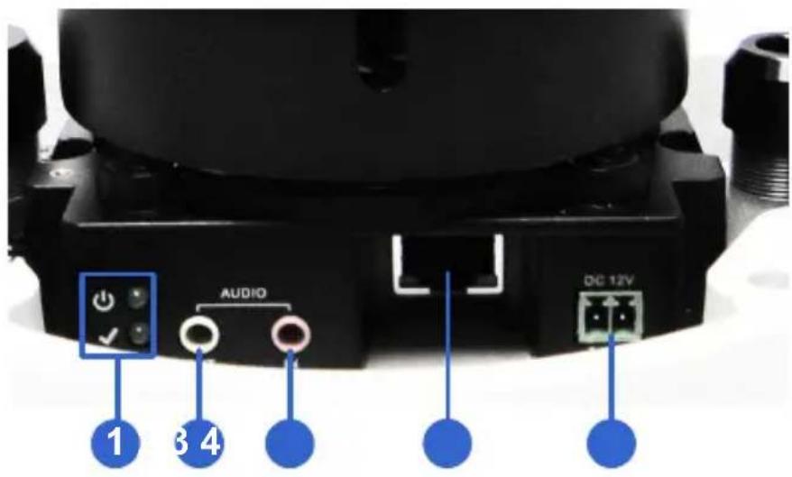 Geovision GV-VD1530 - Overview - 1