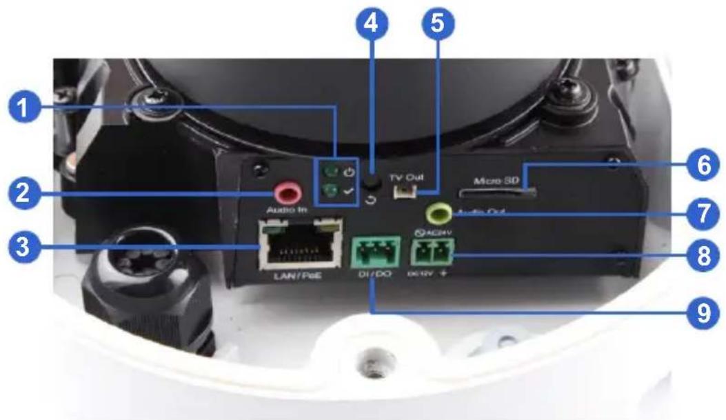 Geovision GV-VD1530 - Packing List - 19