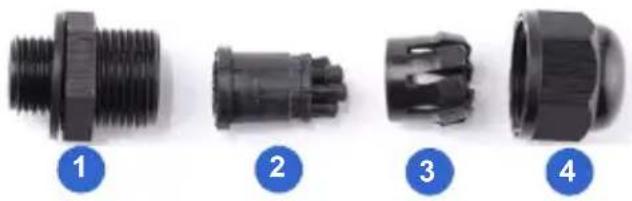 Geovision GV-VD1530 - Note: You can also install the camera: - 2