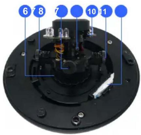 Geovision GV-VD1530 - Overview - 2