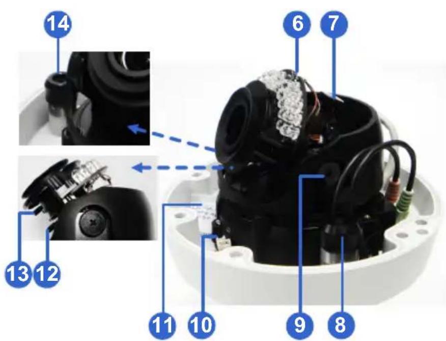 Geovision GV-VD1530 - Overview - 2