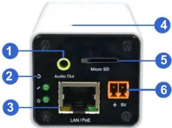 Geovision GV-EBX1100 - Overview - 1