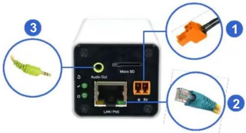 Geovision GV-EBX1100 - Connecting the Camera - 1